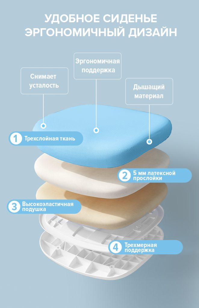 Кресло Everprof Kids 101 Ткань Голубой