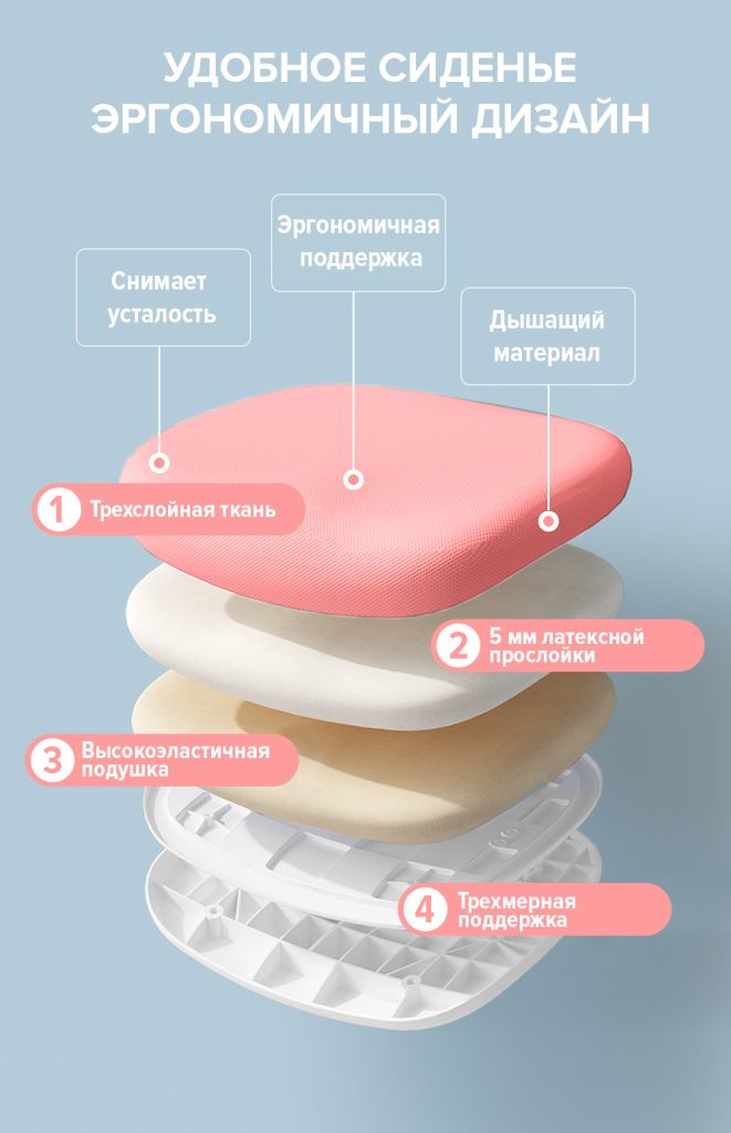 Кресло Everprof Kids 101 Ткань Розовый